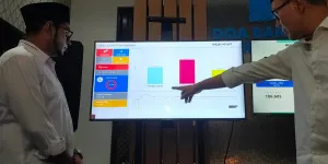 Kapan Pengumuman Pemenang Pilkada 2024 Diumumkan? Berikut Jadwalnya