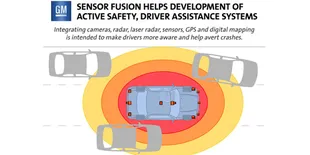 Cadillac XTS Dilengkapi Sensor Keselamatan GM Terbaru