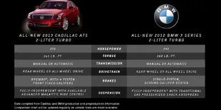 'Rival Abadi' BMW Siapkan Andalan Baru di Jenewa