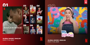 10 Rekomendasi Series Terlaris Netflix Terbaru 26 Maret 2025