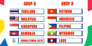 Cara Mudah Beli Tiket Timnas Indonesia, Calon Penonton Wajib Daftar di Garuda ID