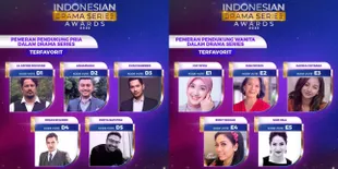 Indonesian Drama Series Awards 2022 Segera Digelar, Intip Persaingan Ketat di Kategori 'Pemeran Pendukung Series Terfavorit'