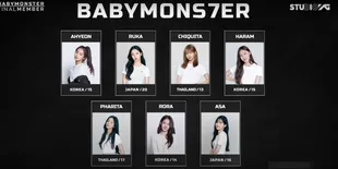 Lineup Terakhir BABYMONSTER Diumumkan, Ini Potret Ketujuh Anggotanya - Paling Muda Usia 14 Tahun