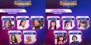 Masuk Sebagai Salah Satu Nominee Indonesian Drama Series Awards 2022, Simak Fakta Della Puspita yang Tak Banyak Diketahui Orang