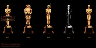 Oscar 2013 Rilis Poster Unik