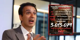 Penonton Antusias Tonton 'KKN DI DESA PENARI', MD Pictures Sayangkan Pengurangan Jumlah Layar