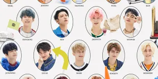 'RESONANCE Pt.2' NCT Akan Comeback dengan Lagu '90's Love' dan 'Work It', Catat Tanggalnya!