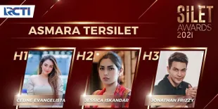 Silet Awards 2021 Kembali Hadir dengan Nominasi yang Penuh Sensasi