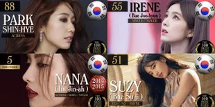 Park Shin Hye - Nana After School Jadi Wajah Tercantik Dunia 2017