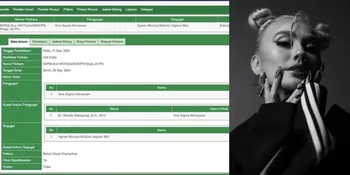 Agnez Mo Digugat ke Pengadilan Negeri Jakpus Terkait Dugaan Pelanggaran Hak Cipta
