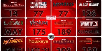 Jadwal Tayang 12 Film dan Series Marvel Yang Dirilis Tahun 2021