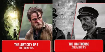 Inilah 5 Film Robert Pattinson yang Mencetak Rating Tertinggi di Rotten Tomatoes