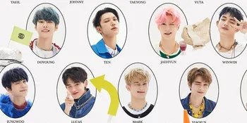 Rilis '90's Love' NCT Lanjutkan Popularitasnya Lewat Album 'RESONANCE Pt.2'