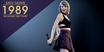 Satu Tahun, '1989' Taylor Swift Tetap Tangguh di Billboard Chart!