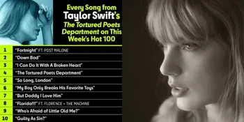 Tak Tertandingi! Taylor Swift Sapu Bersih Top 14  Billboard Hot 100, Sejarah&#160;Baru&#160;Tercipta