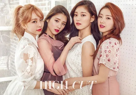 LOONA