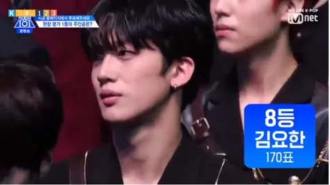 Kim Yohan