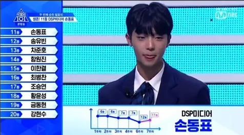 Han Seungwoo