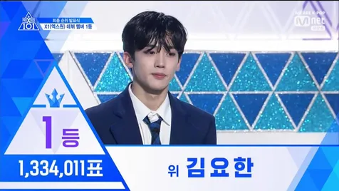 Kim Yohan