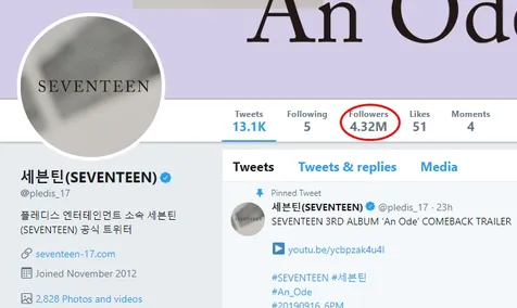 SEVENTEEN