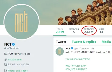 NCT
