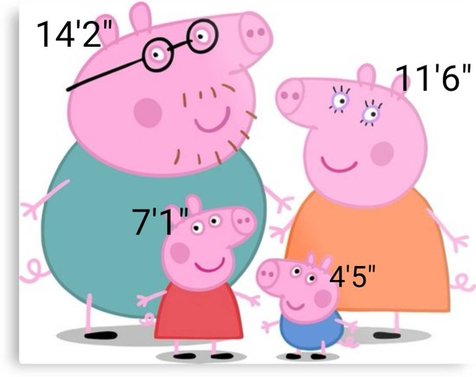 8 Meme Gokil TentangTinggi Badan Tokoh Animasi Peppa Pig 