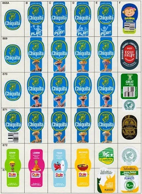 Mainan McD - Kondom Bekas, Ini 8 Kolektor Barang Unik di 