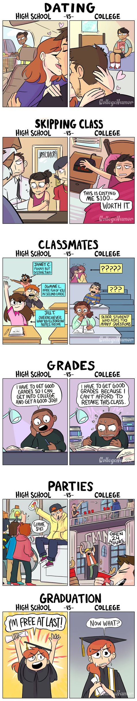 Meme Ilustrasi Perbandingan Zaman Sekolah & Kuliah, Bener 
