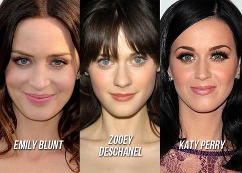 Katy Perry, Zooey Deschanel, dan Emily Blunt sama-sama punya senyum manis y...