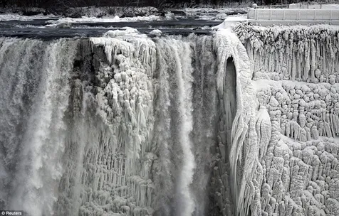 Niagara Membeku