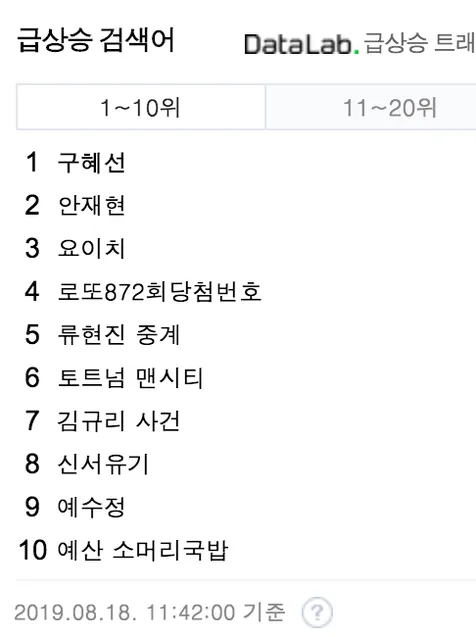 Jadi Trending Topic