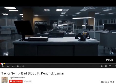 Jumlah penonton YouTube Bad Blood yang naik dramatis © Taylor Swift/youtube