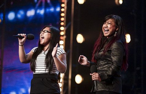 Dari Indonesia menghebohkan dunia lewat Britain's Got Talent, Ana & Fia ©Syco via Dailymail