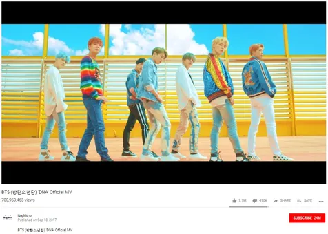 700 Juta Views!