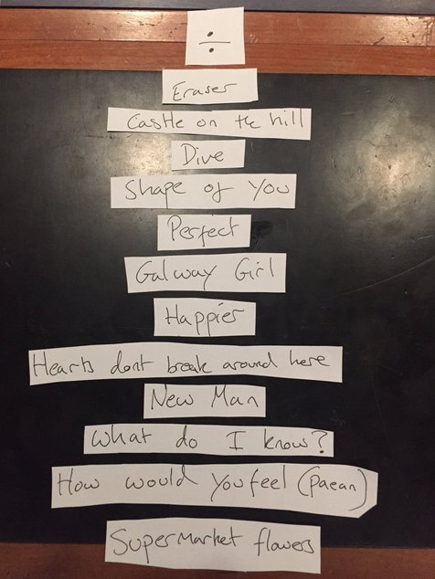 Tracklist album baru Ed Sheeran © Twitter.com