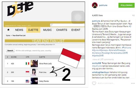 DJ Una berhasil raih posisi dua di kompetisi DJ dunia © Instagram.com/putriuna