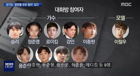Akui Sebagai Member Grup Chat Jung Joon Young