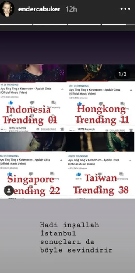 Trending 4 Negara