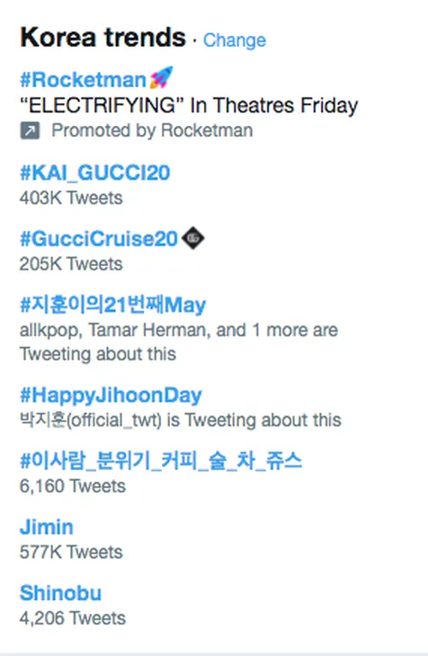 Trending di Mana-Mana