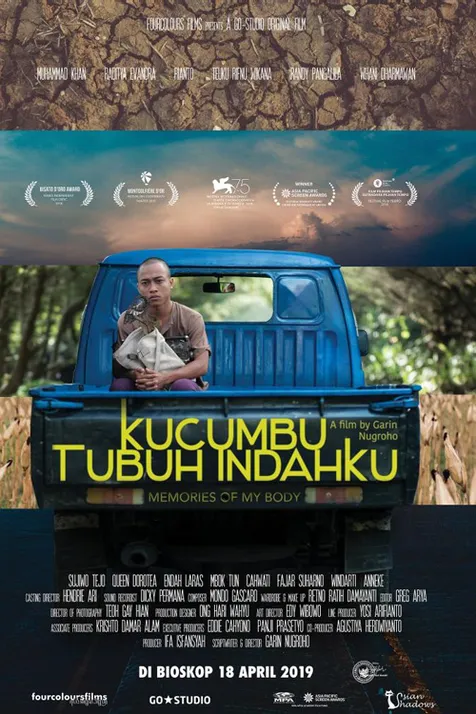 KUCUMBU TUBUH INDAHKU