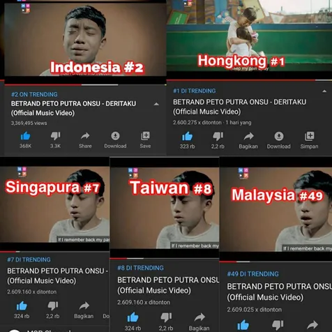 Trending di 4 Negara