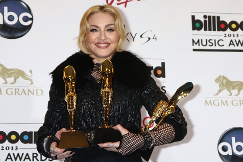 Madonna @shutterstock