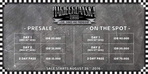 Festival musik Jamaican Sound terbesar di Indonesia, Mari Berdanska 2016, siap digelar! © twitter.com/NadaPromotama