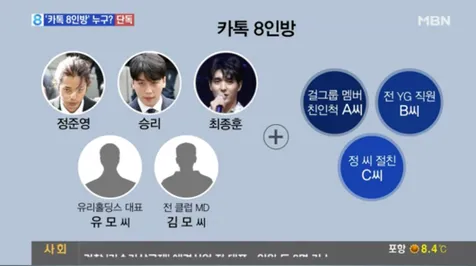 Berikut Daftar Member Grup Chat Kontroversial