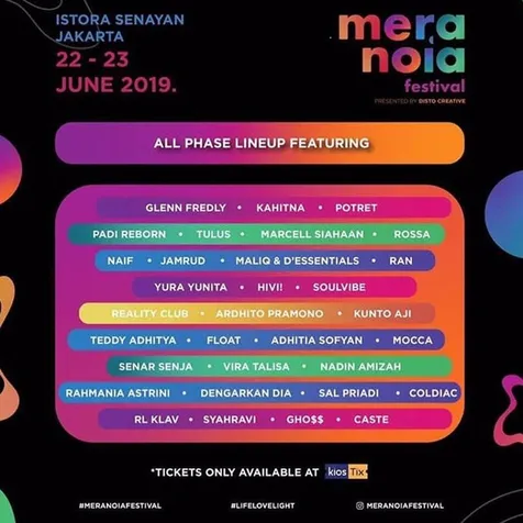Artis yang Tampil