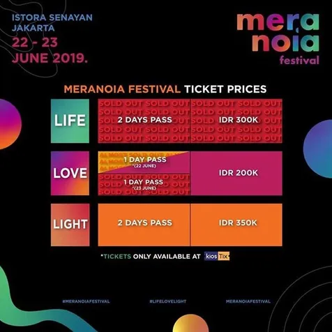 Harga Tiket Masuk