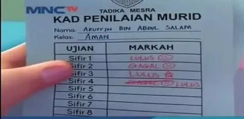 Nama Lengkap Upin dan Ipin Terkuak