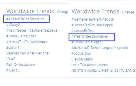 Fans merayakan hari jadi One Direction yang keempat dan menjadi trending topic dunia. foto: dok. istimewa