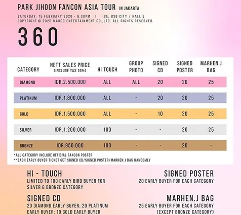 Harga Tiket