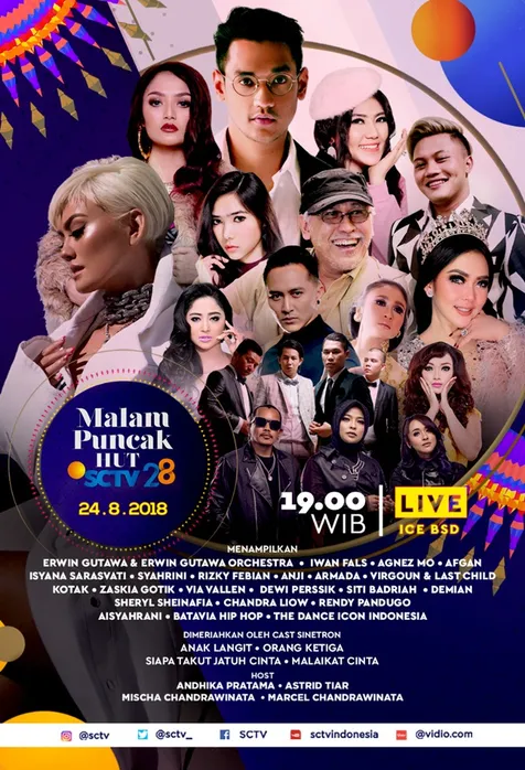 Malam Puncak